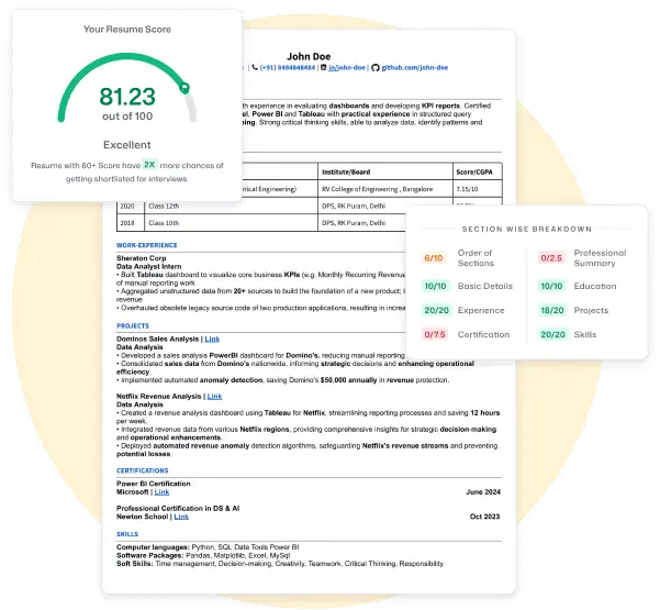 Students Learning Cybersecurity Online